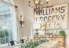How to Display Vintage and Flea Market Finds
